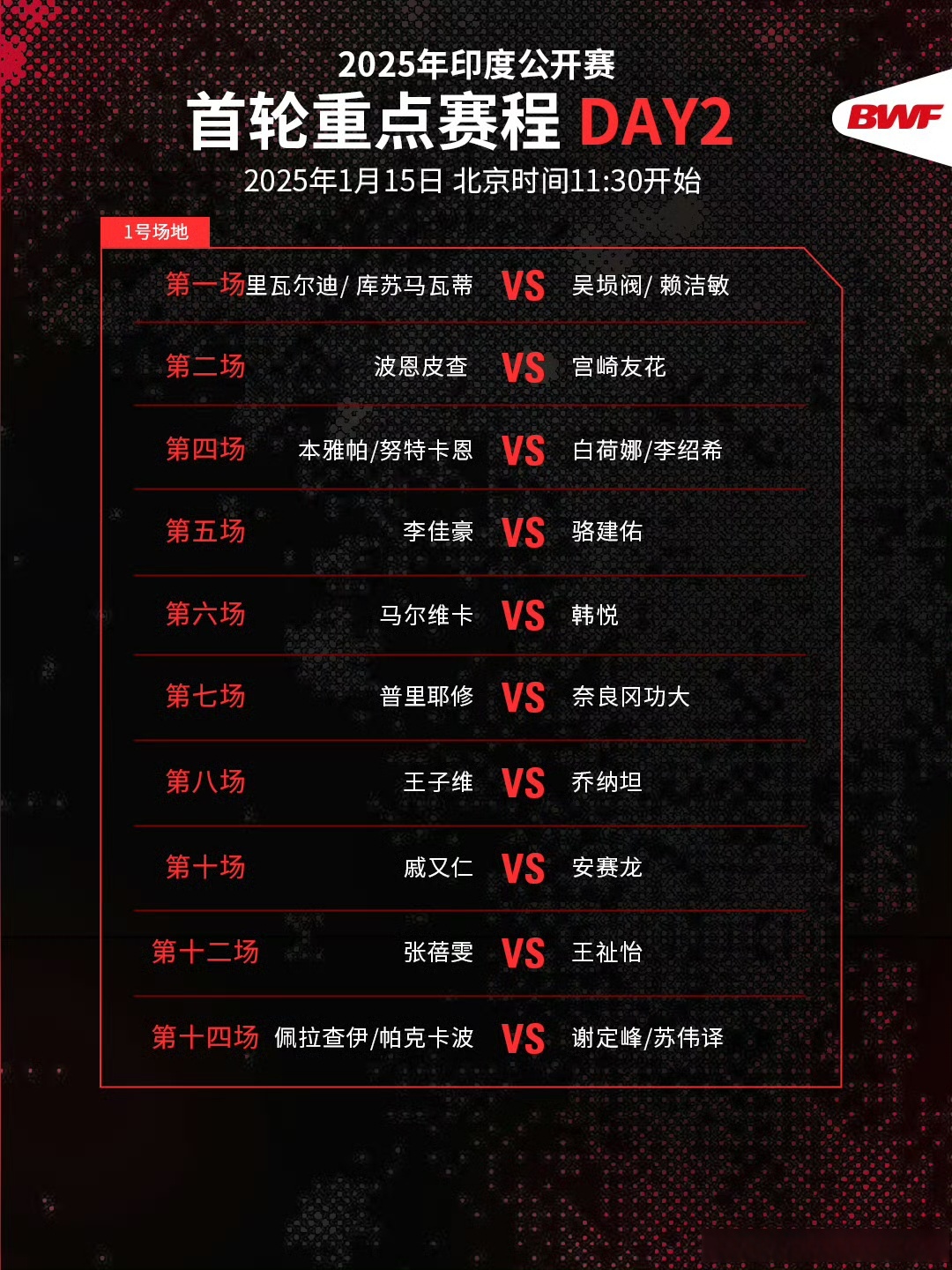 关于赛后体能课后，比利亚雷亚尔外线爆发备战全明星赛，管理层满意，细节决定成败的信息