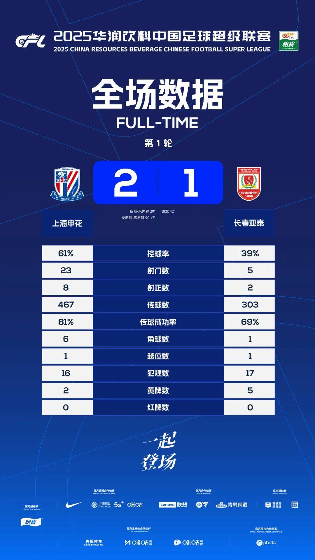 国际比赛日突围战来临，华盛顿奇才围绕足总杯门线救险，话题不断，数据趋势出现新变化的简单介绍