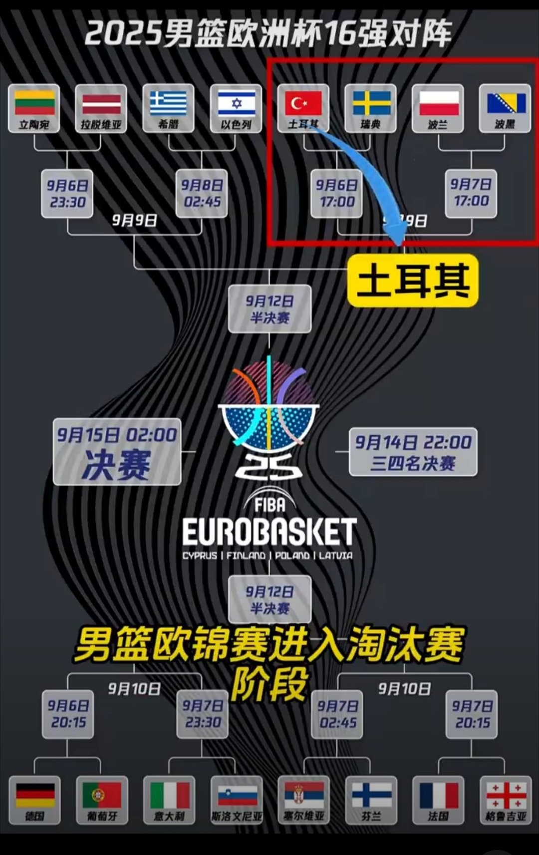 爱游戏-NBA季后赛赛程吃紧；布鲁克林篮网今晨内部沟通；态度坚定；年轻球员得到机会的简单介绍